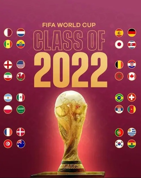 2022卡塔尔世界杯时间线，网络直播+录播地址汇总